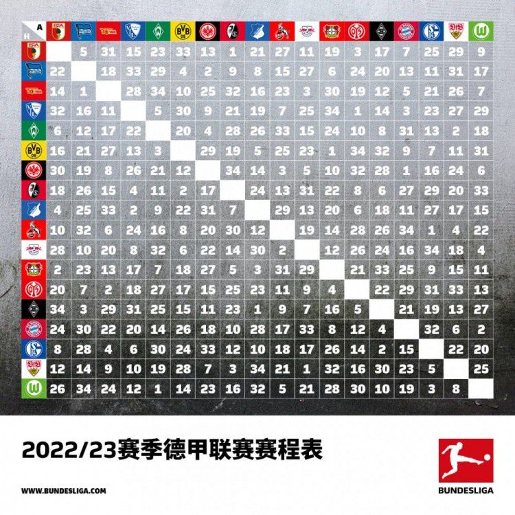 远藤航今夏以1800万欧转会费从斯图加特加盟利物浦，并逐渐在球队站稳脚跟。